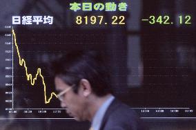 Nikkei logs another fresh 19-yr low in morning
